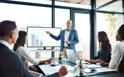 What is Client Experience and Why Will it Become Important?