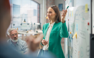 Measuring Your CX Success